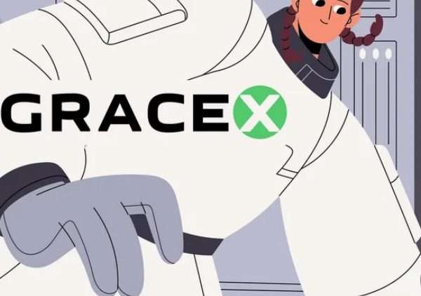 GRACEX: что говорят трейдеры?