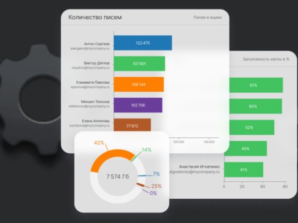 Современная система корпоративной почты с календарями и задачами для команды
