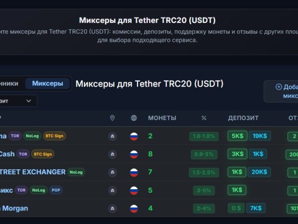 Сервис kycnotlist.com: обзор платформы для анонимных криптовалютных операций
