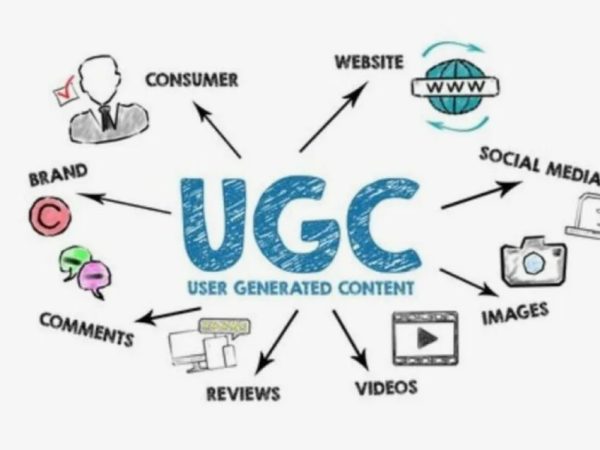 UGC контент для брендов: как работает новая реальность маркетинга